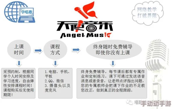 掌握内容安全界限：有效开启麦克风交流的策略与技巧