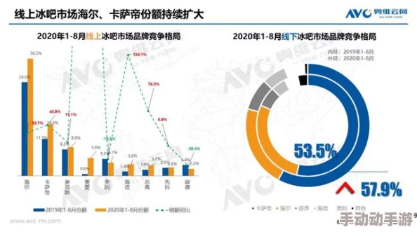 《模拟人生4》多样分支路线探索：哪条道路能引领你的虚拟生涯巅峰？