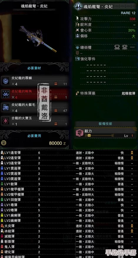 怪物猎人冰原:精选顶级轻弩全面对比,哪一款才是狩猎新宠? 怪物猎人冰原:精选顶级轻弩全面对比,哪一款才是狩猎新宠?