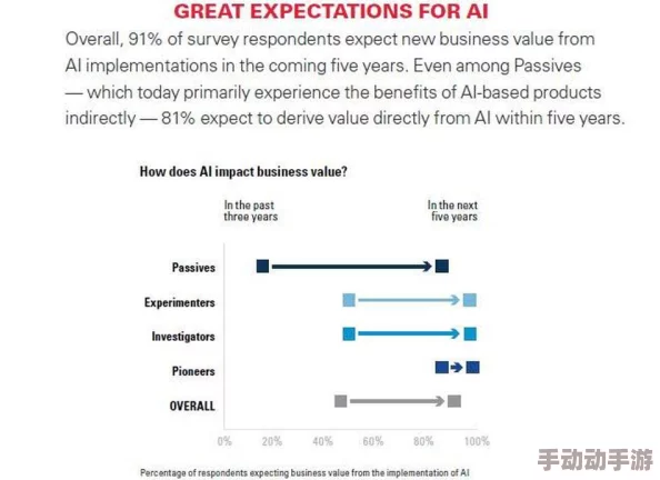 理解www.91cg的核心价值与功能,助力用户更好地利用这一平台资源 理解www.91cg的核心价值与功能,助力用户更好地利用这一平台资源