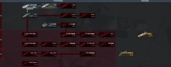 《战争雷霆》海域争霸:新手指引——探索最适合你的海战派系之旅 《战争雷霆》海域争霸:新手指引——探索最适合你的海战派系之旅