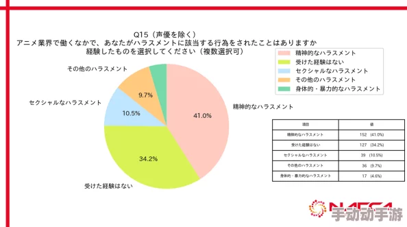 纲手被操:2024年日本动漫热潮中的女性角色崛起与性别议题的深度探讨 纲手被操:2024年日本动漫热潮中的女性角色崛起与性别议题的深度探讨