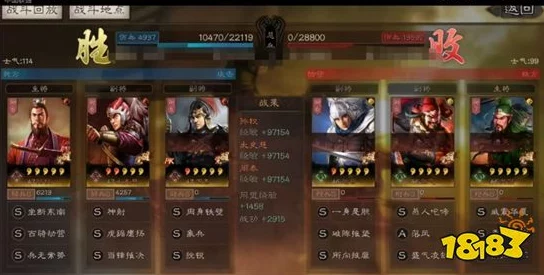 《伐纣风云录》终章策略巅峰:打造无懈可击T0阵容搭配指南 《伐纣风云录》终章策略巅峰:打造无懈可击T0阵容搭配指南