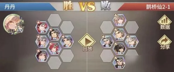 《伐纣风云录》终章策略巅峰:打造无懈可击T0阵容搭配指南 《伐纣风云录》终章策略巅峰:打造无懈可击T0阵容搭配指南