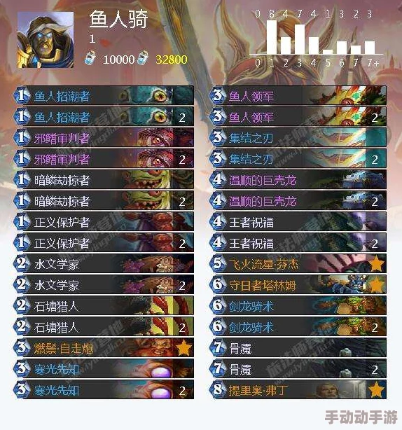 《归龙潮》冒险之旅：携手新友共克难关，全面解锁任务成就策略指南