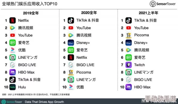 B站大全永不收费2023入口在哪？网友评价表示：资源丰富，使用方便，真的是一大福利！