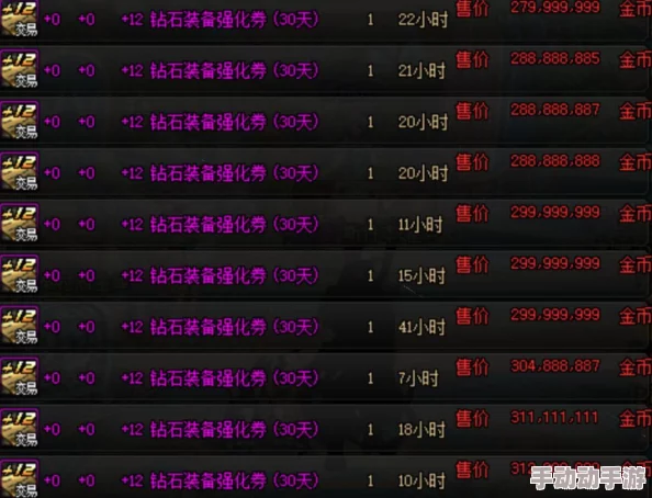 DNF装备优化指南：精准区分武器增幅与锻造，打造专属战斗利器