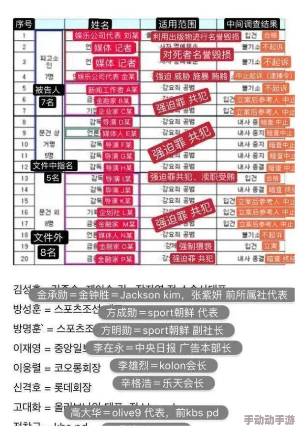 锕铜铜铜铜免费看好多水！某知名明星与神秘富豪传绯闻，内幕曝光！