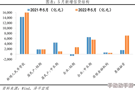 1快看:最新数据揭示经济复苏趋势,分析师对未来市场表现持乐观态度,投资者应关注哪些关键指标? 1快看:最新数据揭示经济复苏趋势,分析师对未来市场表现持乐观态度,投资者应关注哪些关键指标?