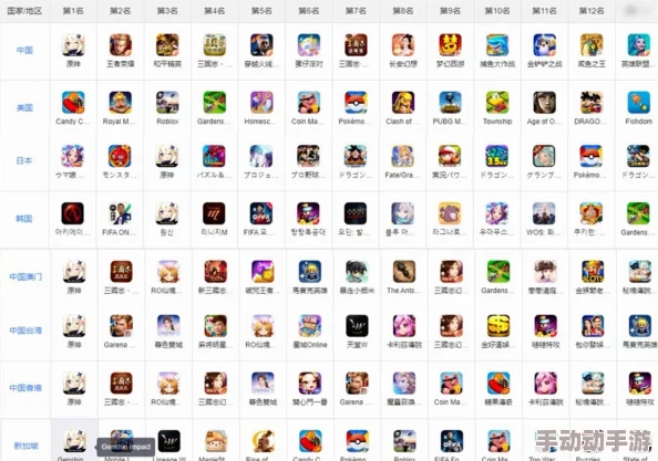 胡桃坐在旅行者的坤上，传闻两人关系亲密，疑似共同探寻神秘遗迹，引发粉丝热议与猜测！