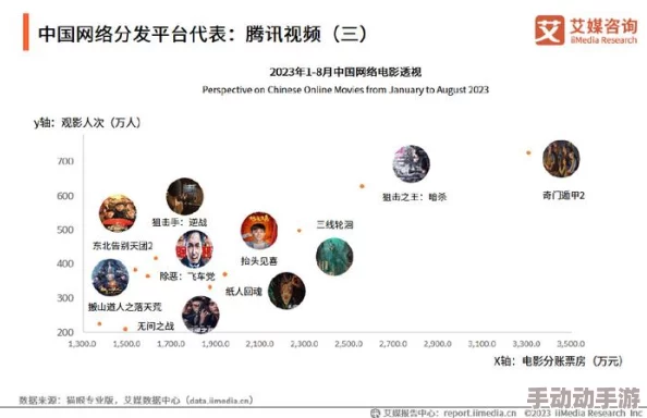 麻豆XXXXHD传媒sleep：最新动态与发展趋势分析，探讨其在行业中的影响力与未来前景