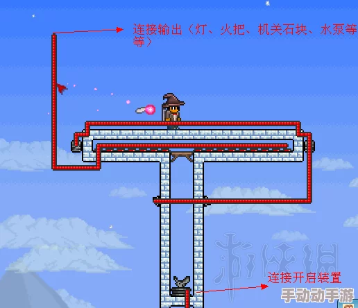 泰拉瑞亚玩家必备：从零打造高效自动水泵电路全攻略与技巧详解