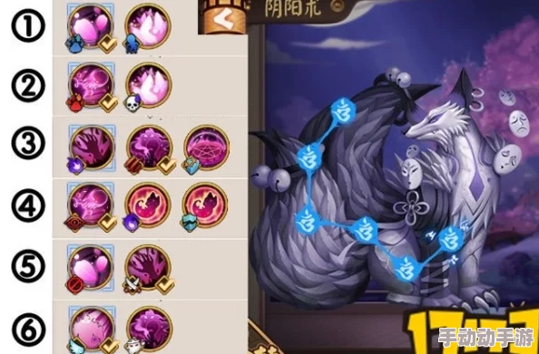 阴阳师：揭秘神祭系统奥秘，全方位玩法策略与特色解析指南