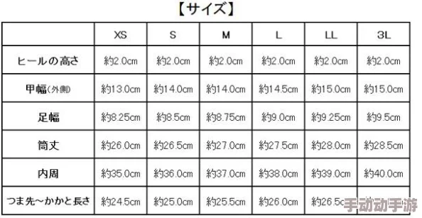 欧亚尺码欧洲b1b1的标准介绍与比较，适合各类服装及鞋类的选择指南