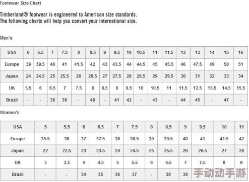 欧亚尺码欧洲b1b1的标准介绍与比较，适合各类服装及鞋类的选择指南