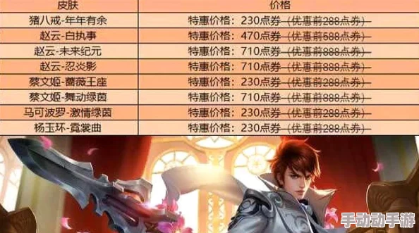 龙骑士荣耀进阶:永恒纪元80级天赋精准配置策略 龙骑士荣耀进阶:永恒纪元80级天赋精准配置策略