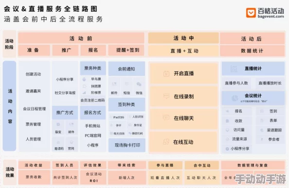 福利爱导航:最新进展与动态,助力用户更好地获取和享受各类福利信息与服务 福利爱导航:最新进展与动态,助力用户更好地获取和享受各类福利信息与服务