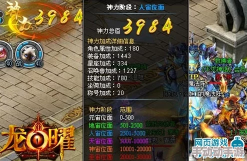 真武江湖T0:解析游戏机制与角色搭配,探讨玩家策略与竞技水平的提升路径 真武江湖T0:解析游戏机制与角色搭配,探讨玩家策略与竞技水平的提升路径