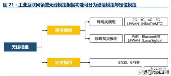 91轻量:基于深度学习的图像识别技术在智能交通系统中的应用研究与实践分析 91轻量:基于深度学习的图像识别技术在智能交通系统中的应用研究与实践分析