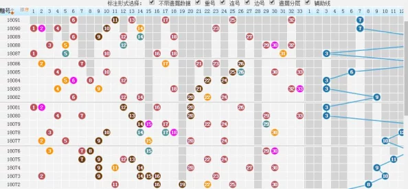 51一区二区三区：新兴技术推动数字经济发展，助力企业转型升级与创新突破