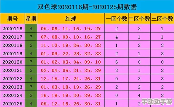 51一区二区三区：新兴技术推动数字经济发展，助力企业转型升级与创新突破
