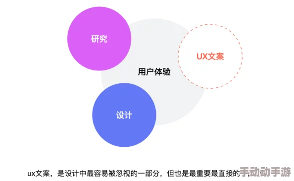 eeuss鲁一区二区三区：深入分析该平台的内容特点与用户体验，探讨其在当今网络环境中的影响力与发展潜力