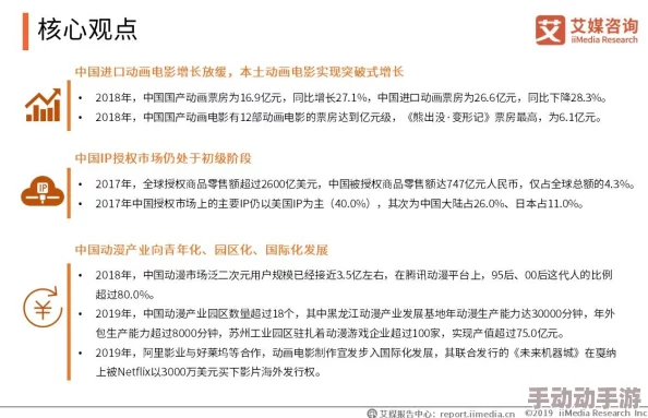 17c一起草国产免费:深入分析国产动画产业的发展现状与未来趋势,探讨其在全球市场中的竞争力与创新潜力 17c一起草国产免费:深入分析国产动画产业的发展现状与未来趋势,探讨其在全球市场中的竞争力与创新潜力
