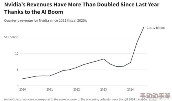 by19777换哪了by27777：最新进展揭示两者之间的关系与变化，值得关注的动态信息分析