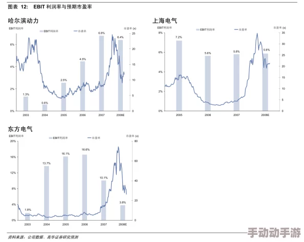 by19777换哪了by27777：最新进展揭示两者之间的关系与变化，值得关注的动态信息分析