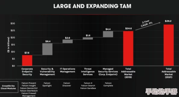 by19777换哪了by27777：最新进展揭示两者之间的关系与变化，值得关注的动态信息分析
