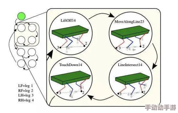 丰年经继拇3的机能量发展：探讨其在农业可持续性、生态平衡及智能化技术应用中的重要性与未来潜力