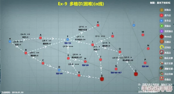 战舰少女R深度探索：塔什干性能全评及高效建造策略揭秘