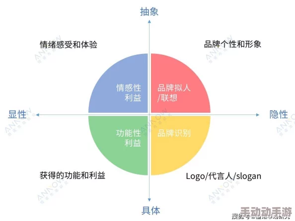 意大利满天星A级是正规还是仿？深入分析其市场现状与消费者认知的研究报告