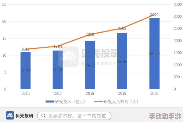 意大利满天星A级是正规还是仿？深入分析其市场现状与消费者认知的研究报告