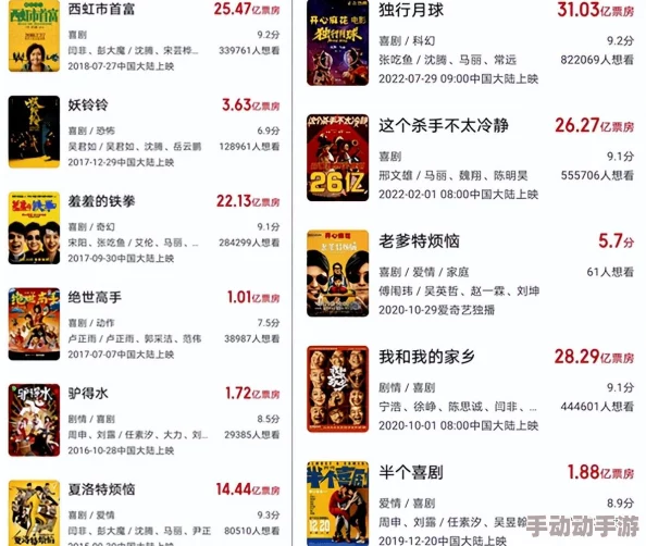 麻花传媒app：一款集视频制作、分享与社交于一体的创新应用，助力用户轻松创作精彩内容