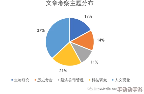 色图：从艺术表现到社会文化现象的多维度分析与探讨