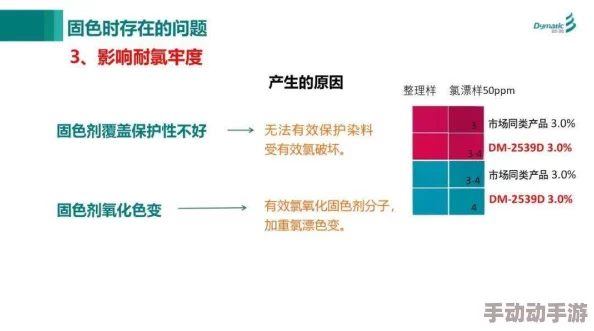 色图：从艺术表现到社会文化现象的多维度分析与探讨