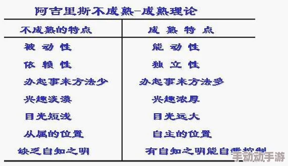 一伦一性一交一配：探讨现代社会中人际关系的演变与影响，重塑传统观念的新视角