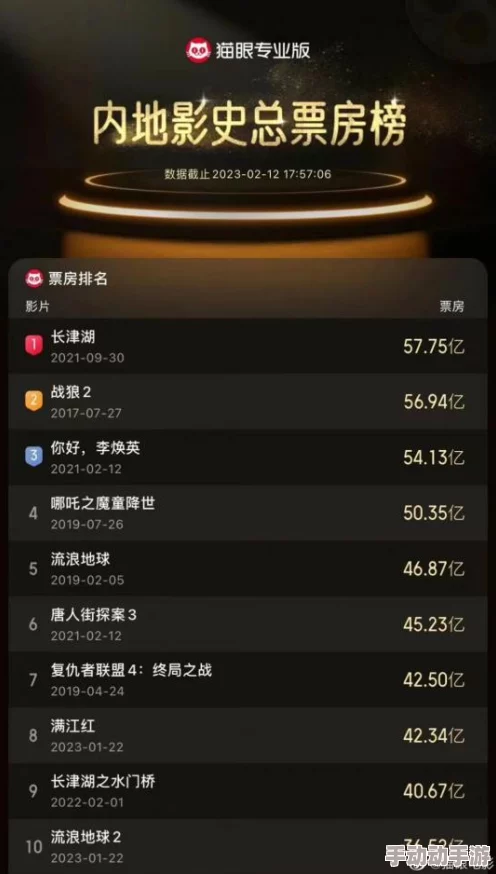 《大圣之怒》震撼归来！3月24日10点新纪元盛启，独家新区活动火爆上线！