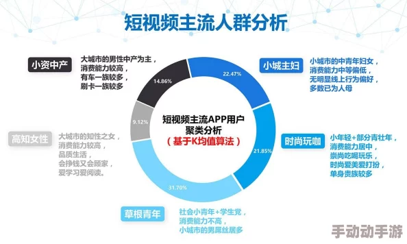一级做ae直播是免费的吗四季？深入分析AE直播的收费模式与用户体验的关系