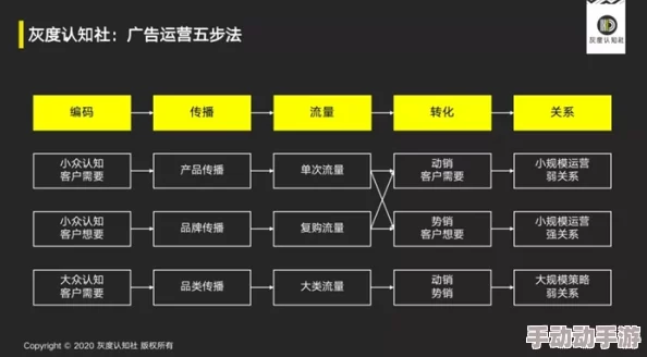 一级做ae直播是免费的吗四季？深入分析AE直播的收费模式与用户体验的关系