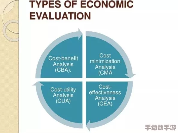 欧美VPS Windows的硬件配置分析：性能、稳定性与成本效益的综合评估与比较研究