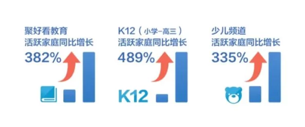 蝌蚪窝视频在线：探讨在线教育平台对青少年学习习惯的影响与发展趋势分析