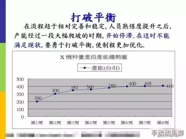 黑土ちゃんが脚法技巧：从基础到高级的全面解析与实战应用指南