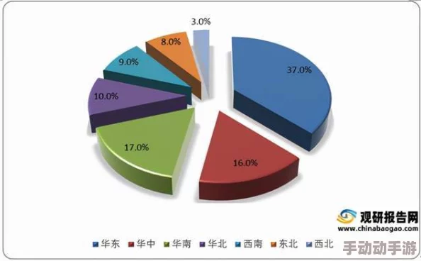 麻花豆传媒一二三产区分析：区域特色、产业链发展及市场潜力评估详解
