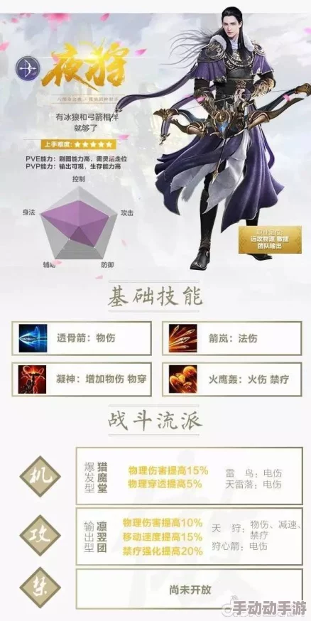 《镇魔曲》手游攻略：高效征服天罡星二阶，策略搭配与技巧实战指南