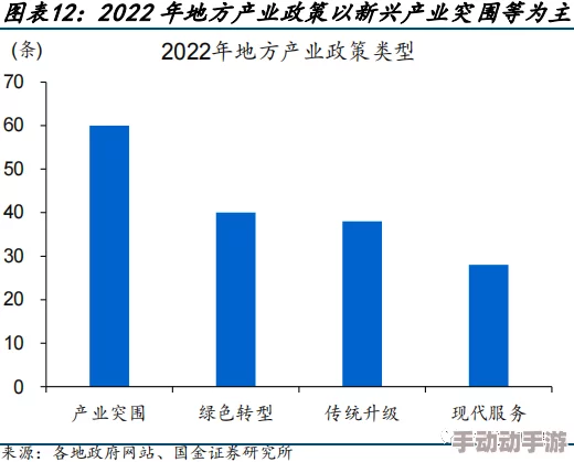 中国新疆XXXXXL19Dfm免费获取的背景与影响分析：从政策、经济到社会层面的多维度探讨