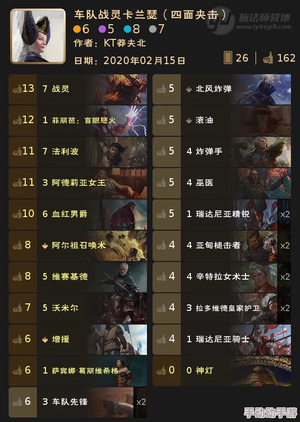 独创特色成长体系深度剖析：诛神黄昏战灵系统玩法与功能全面指南