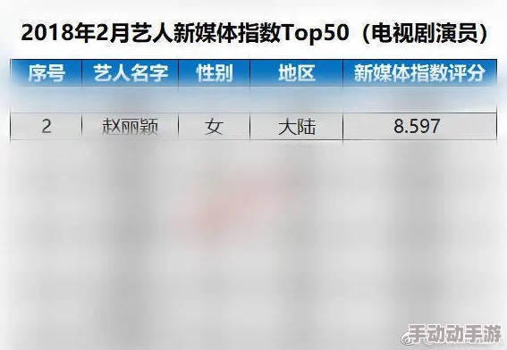草莓视频18岁：年轻一代如何看待这一平台的影响与未来发展趋势分析