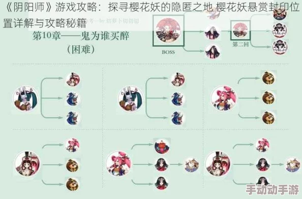阴阳师：揭秘桃花妖信物线索隐秘之地，高清桃花图腾指引图集分享